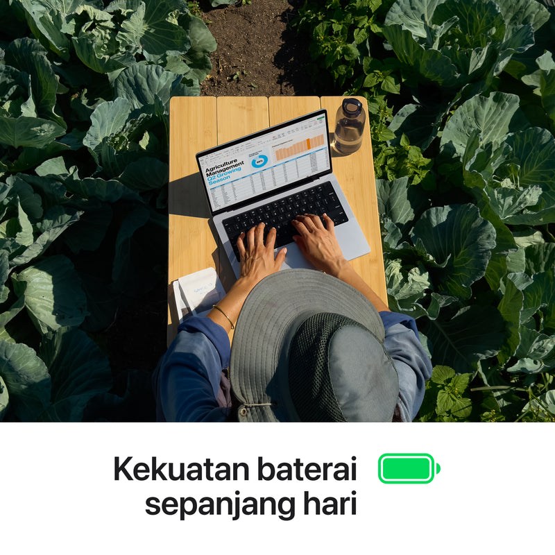 MacBook Pro M4 14-Inch