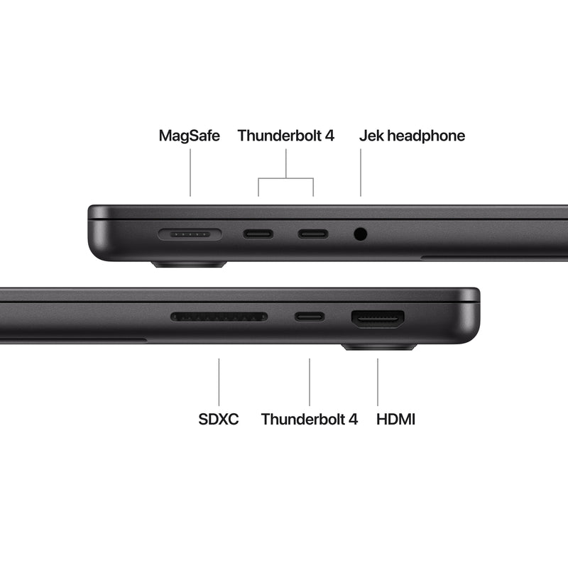 MacBook Pro M4 14-Inch