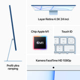 iMac 24 inci (M1, 2021)