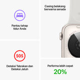 Apple Watch SE (Generasi ke-2)
