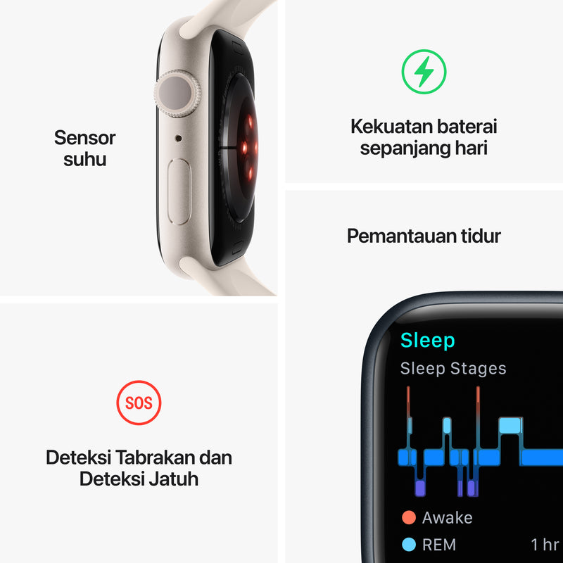 Apple Watch Series – mE Gallery - Main Image